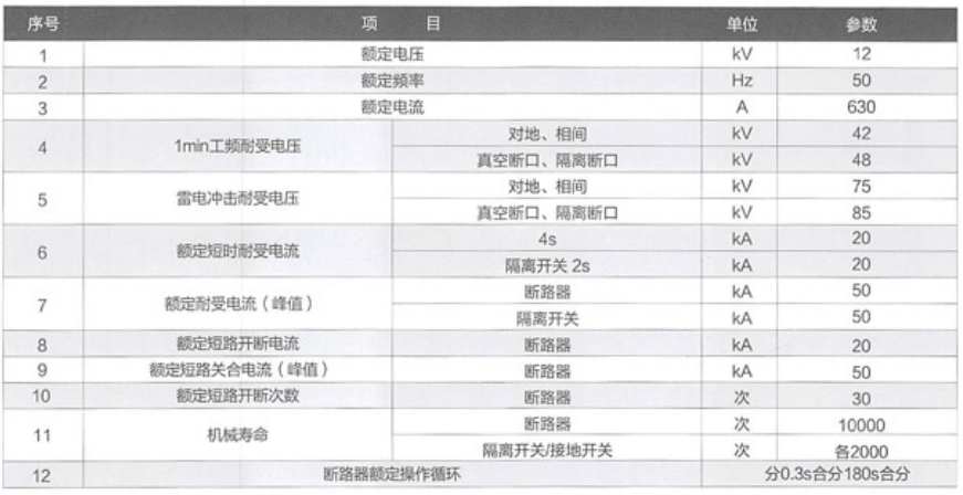 分界斷路器開關(guān)柜參數(shù) 分界斷路器開關(guān)柜參數(shù)